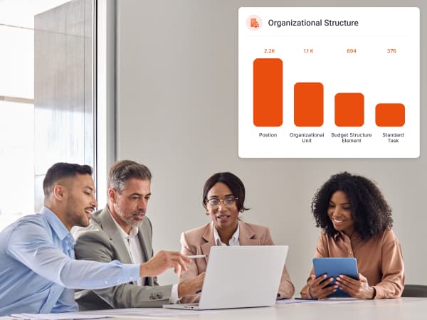 Payroll Configuration Migration