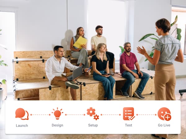 Rapid deployment with SD Worx expertise